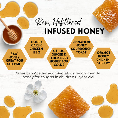 Raw Honey